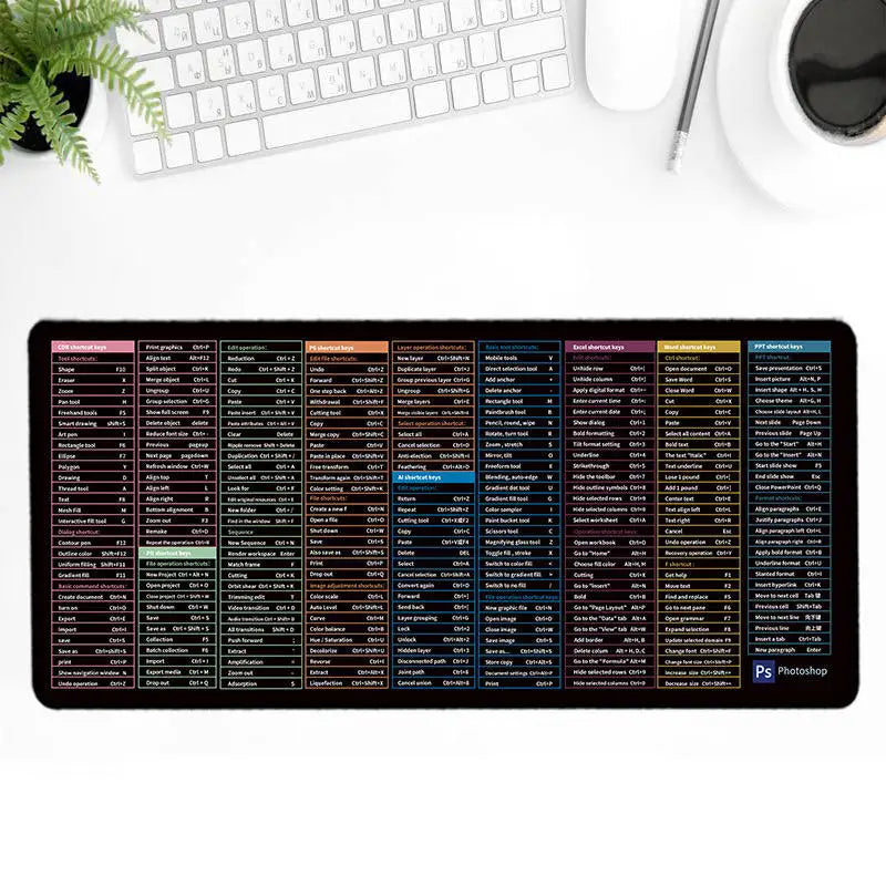 Quick Command Premium Keyboard Shortcut Mouse Pad