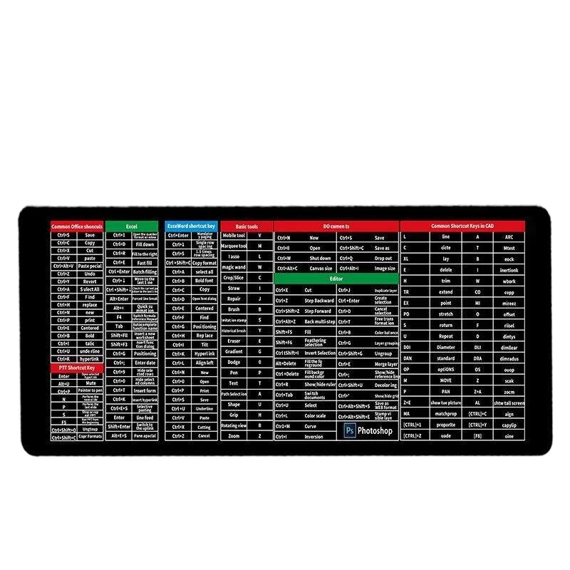 Quick Command Premium Keyboard Shortcut Mouse Pad