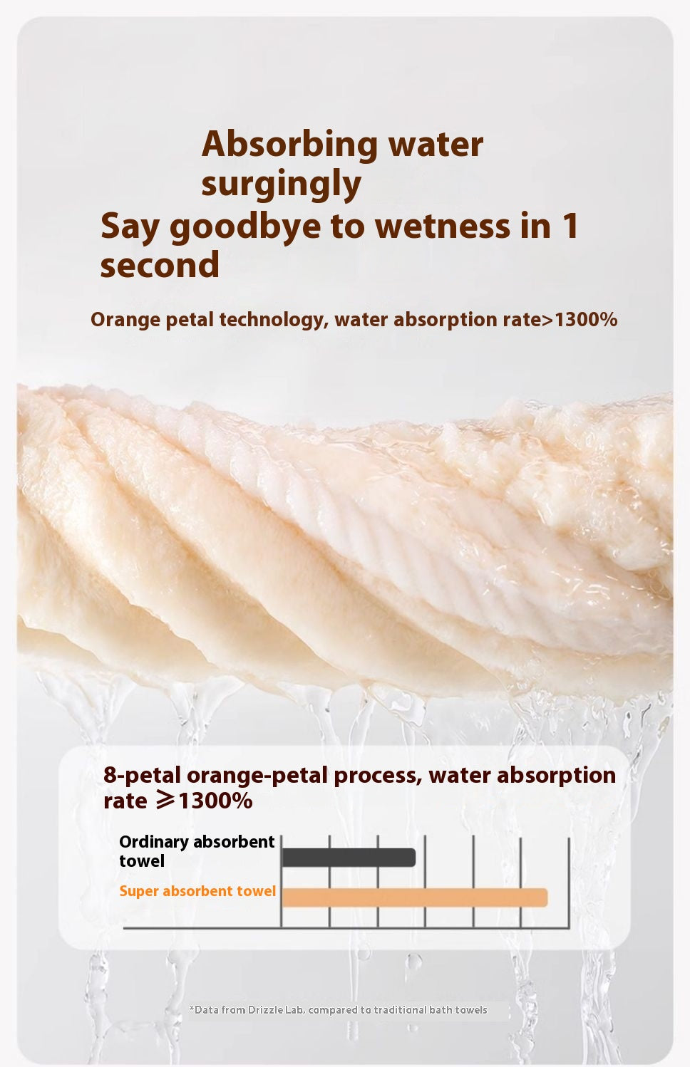 Ultra Soft Coral Fleece Candy Bar Bath Towel